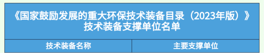 倍荣耀 | 技术引领 创新驱动 abg欧博“大型零排放分盐结晶装置”入选《国家鼓励发展的重大环保技术装备目录（2023年版）》！